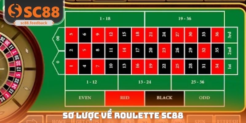 Sơ lược về Roulette SC88